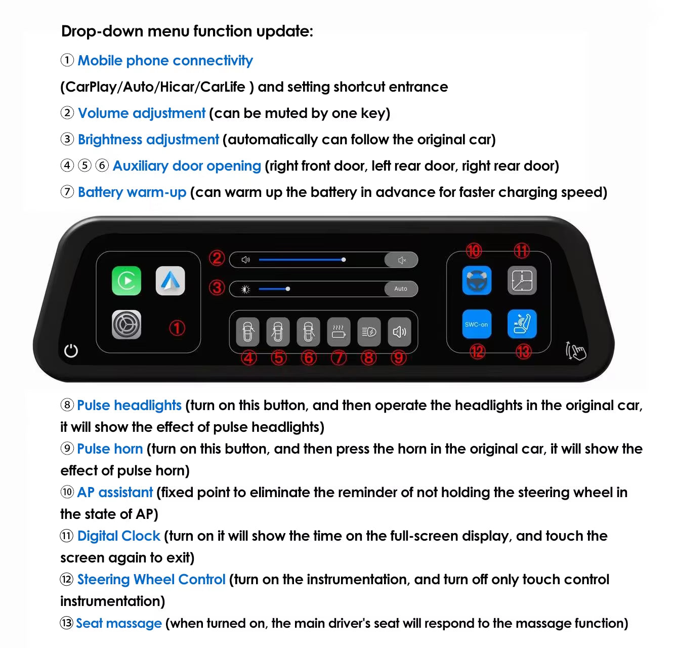 Dashboard Heads up Display 9.6 Inch Support Carplay Android Auto Screen Display LHD RHD for Tesla Model 3 Y 2016-2026